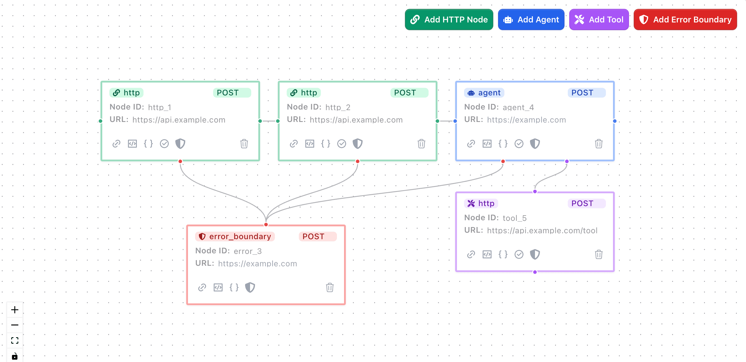 Graph Compose Workflow Builder showing a sample e-commerce order processing workflow